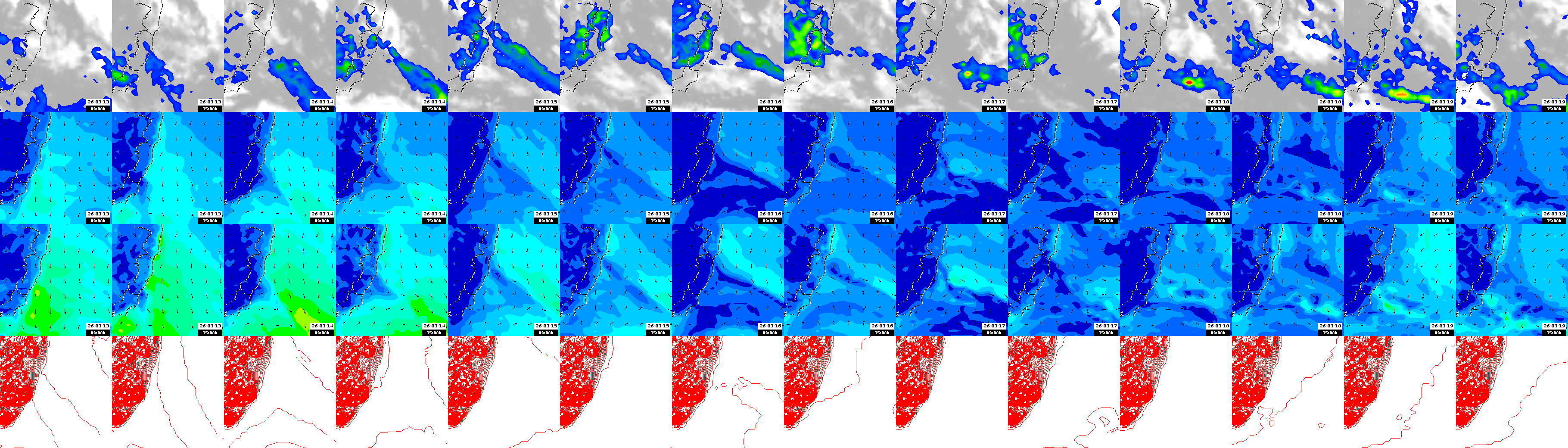 pressão atmosférica