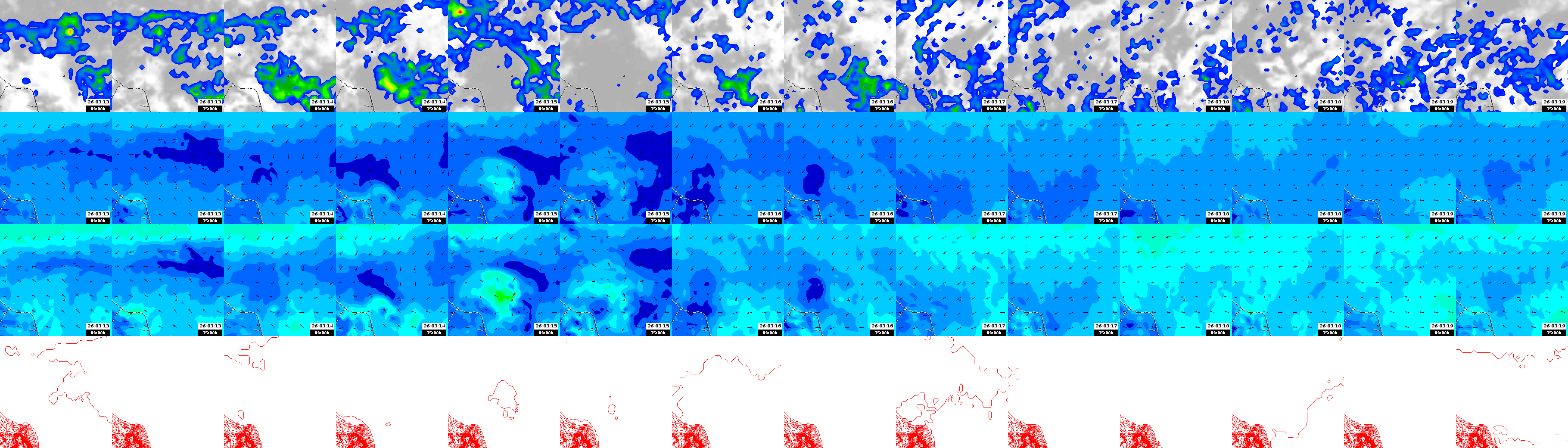 pressão atmosférica