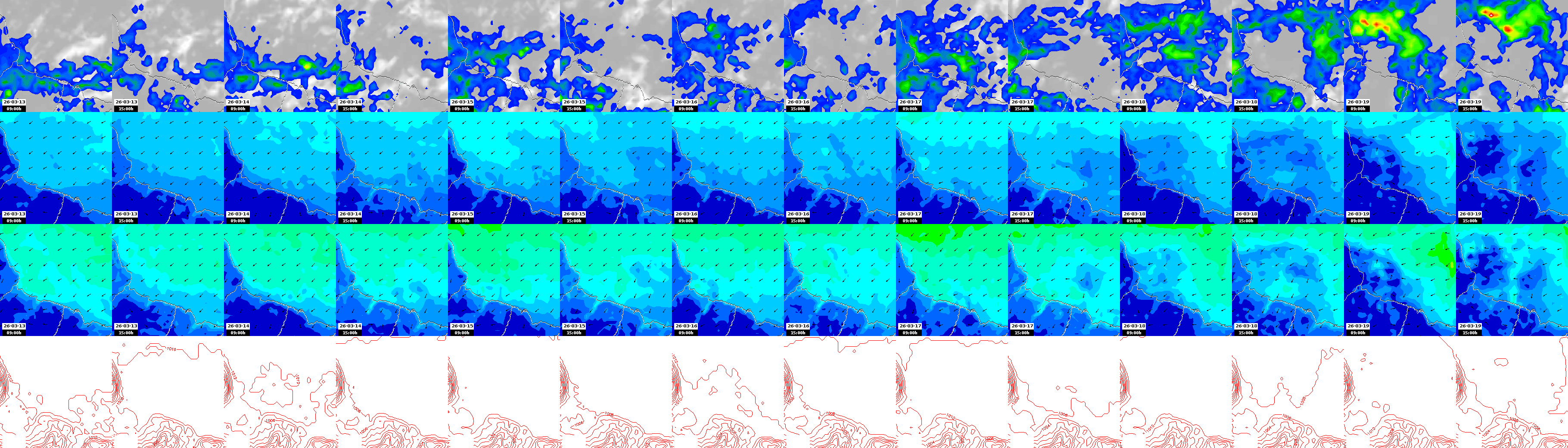 pressão atmosférica