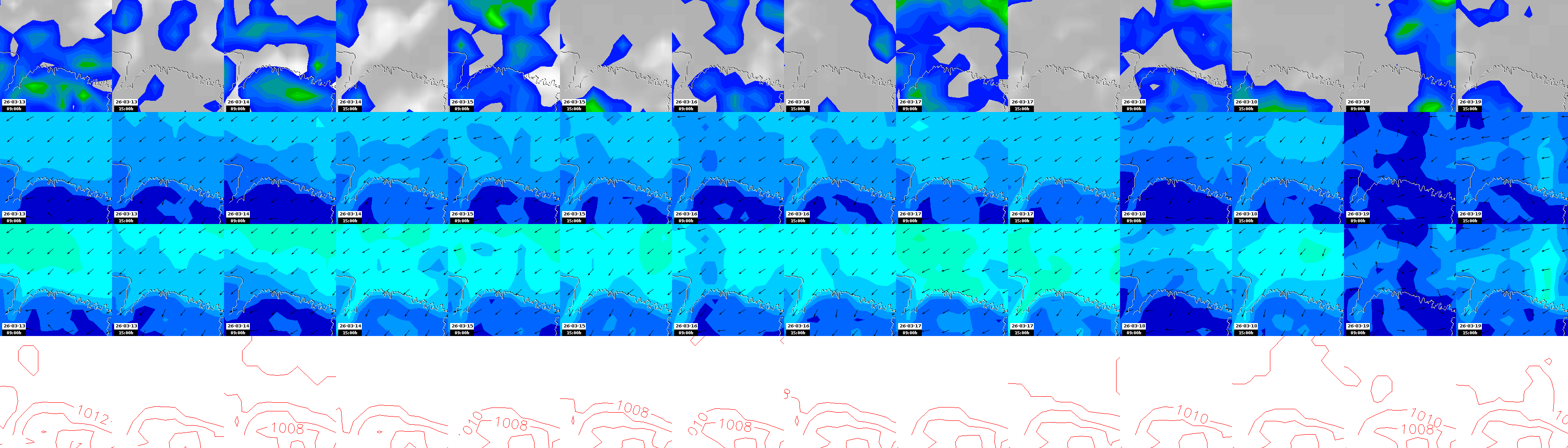 pressão atmosférica