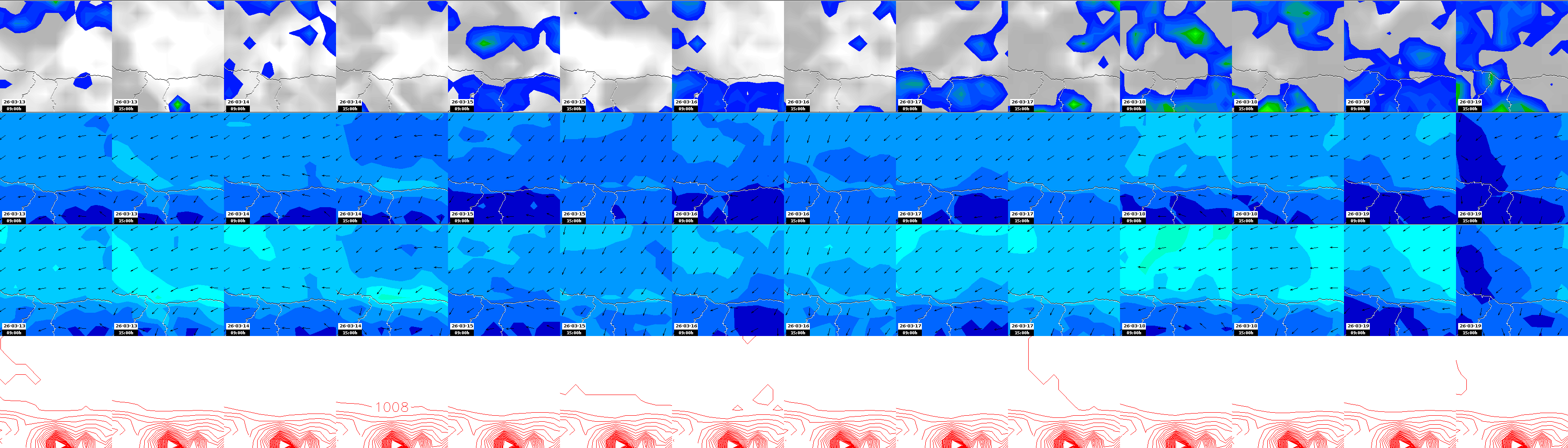 pressão atmosférica