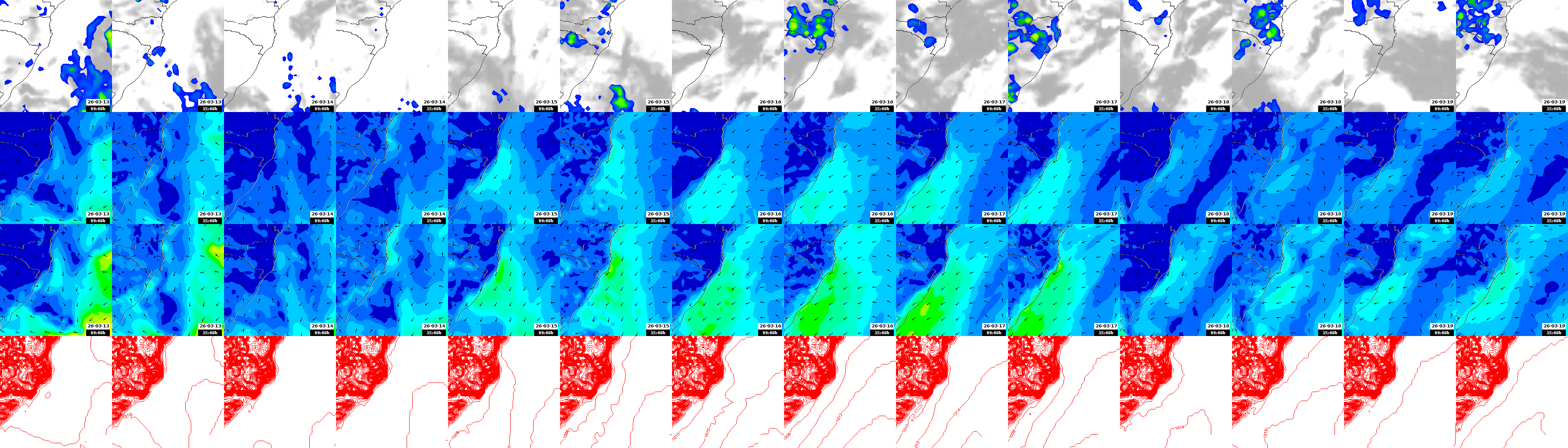pressão atmosférica