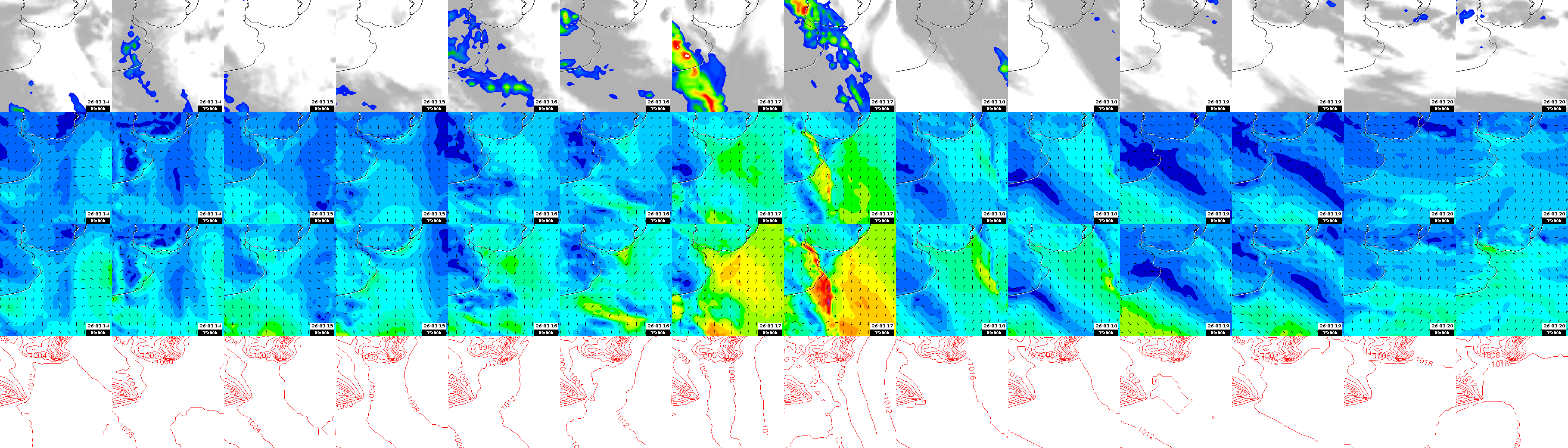 pressão atmosférica