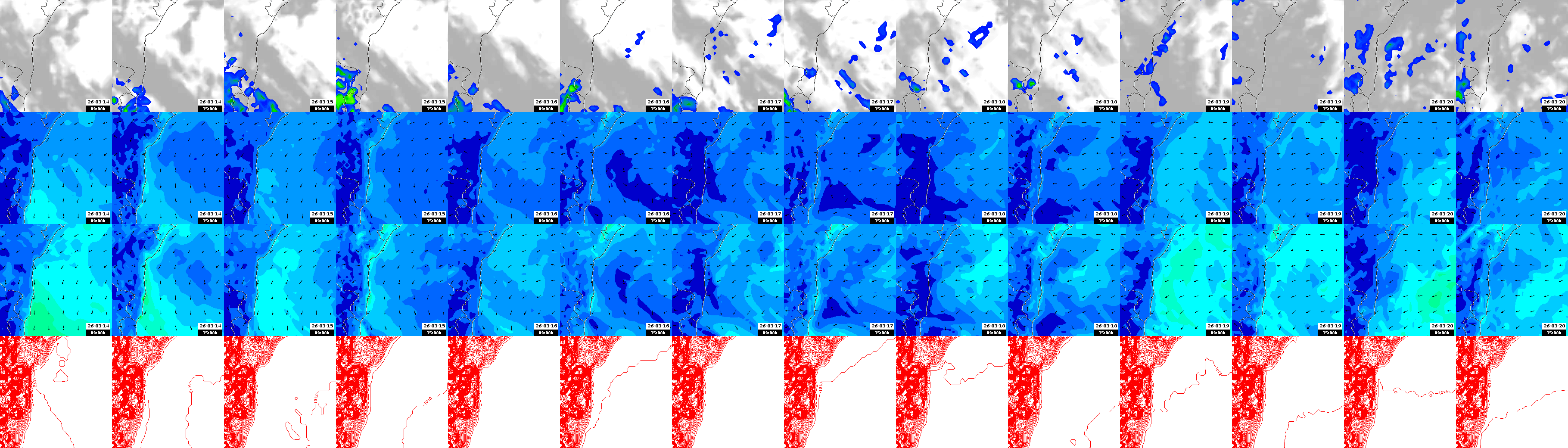 pressão atmosférica