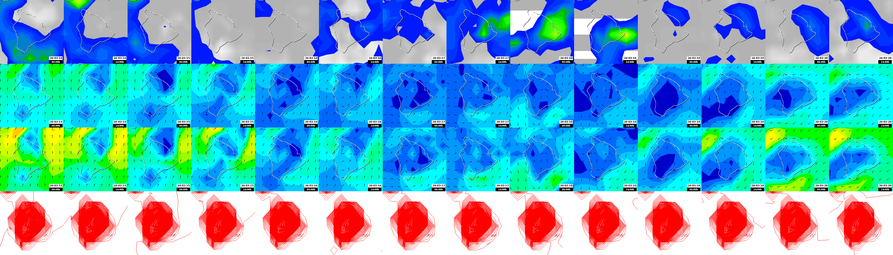 pressão atmosférica