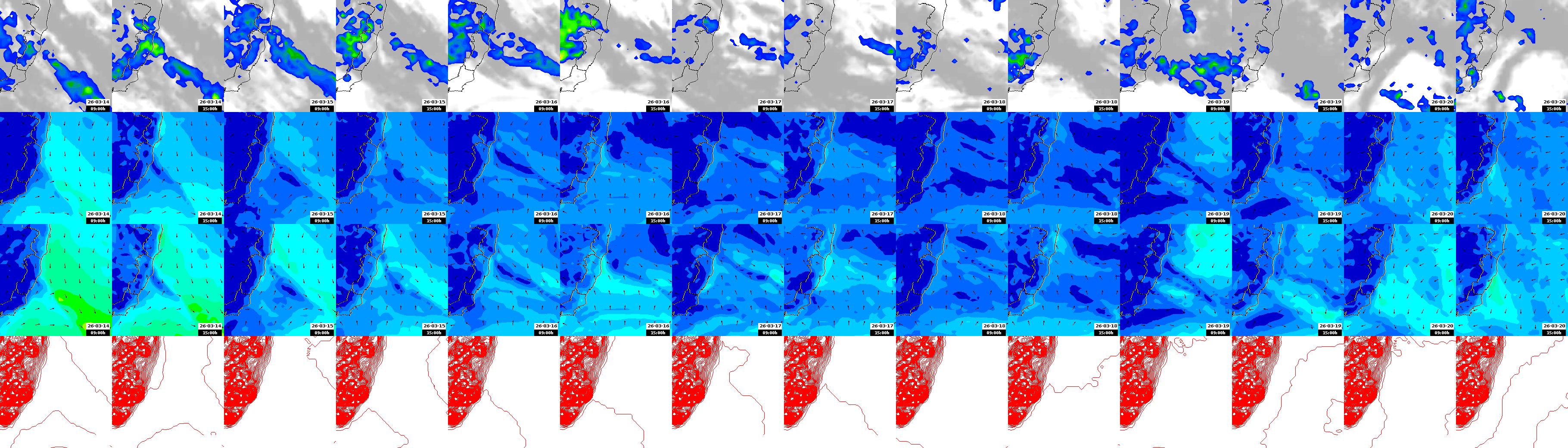 pressão atmosférica