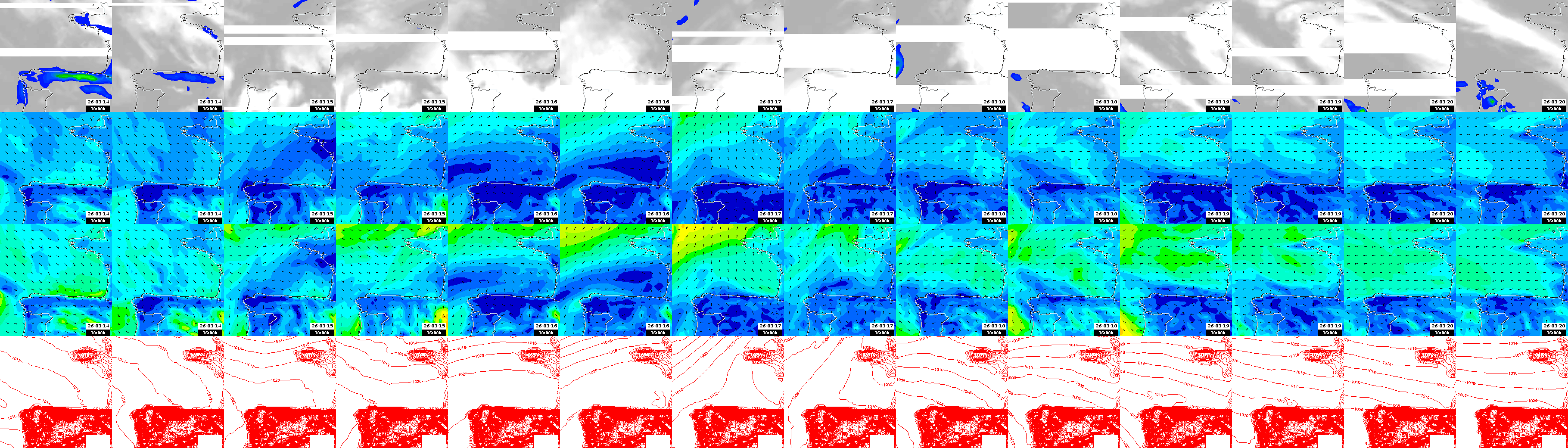 pressão atmosférica
