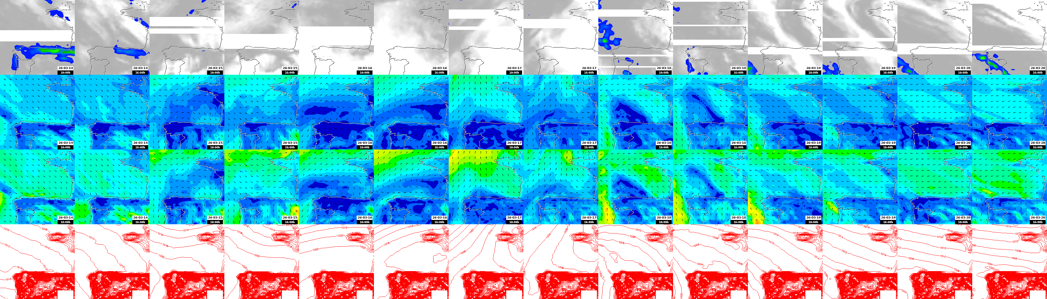 pressão atmosférica