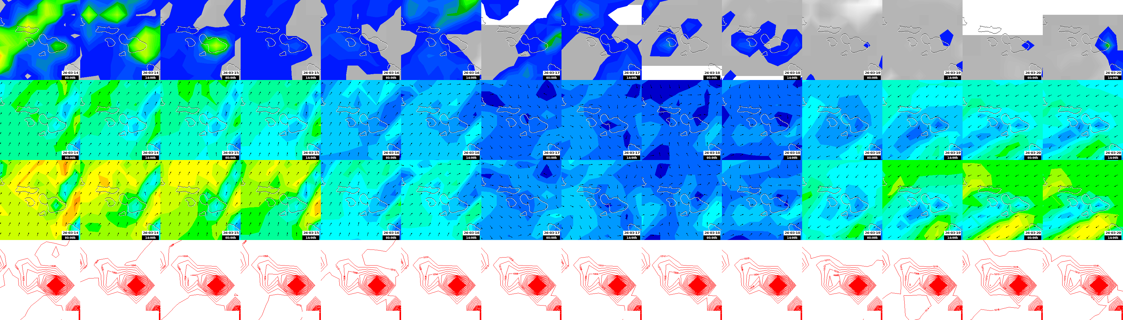 pressão atmosférica