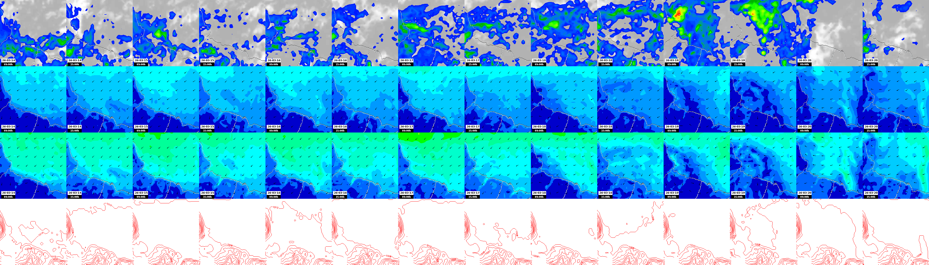 pressão atmosférica