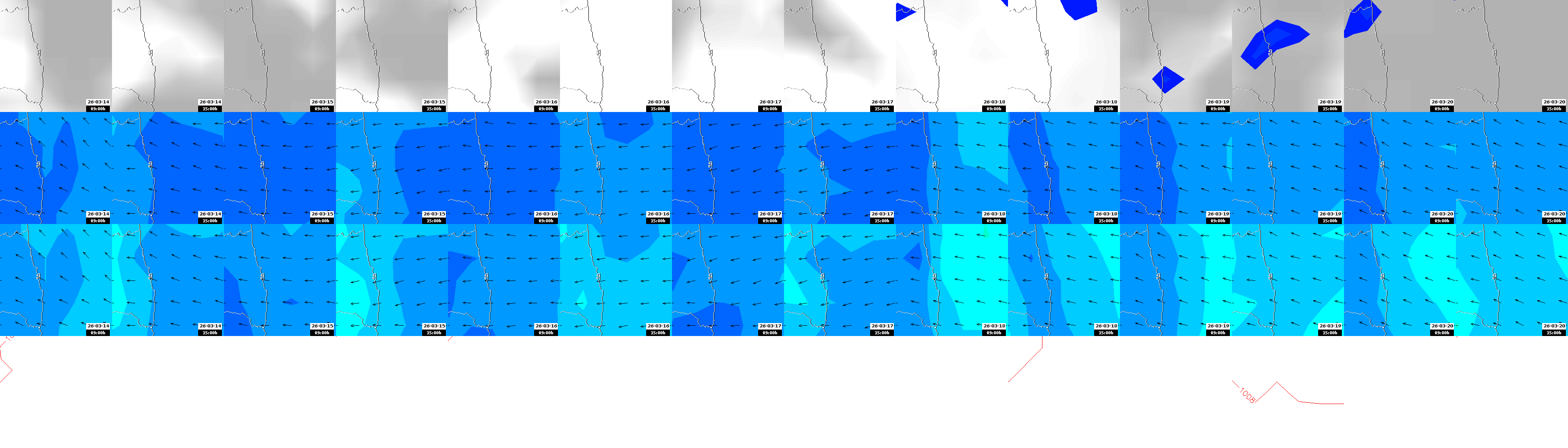 pressão atmosférica