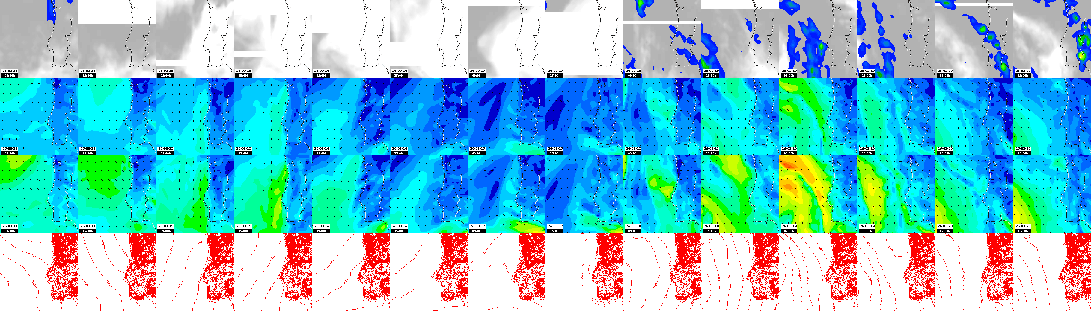 pressão atmosférica