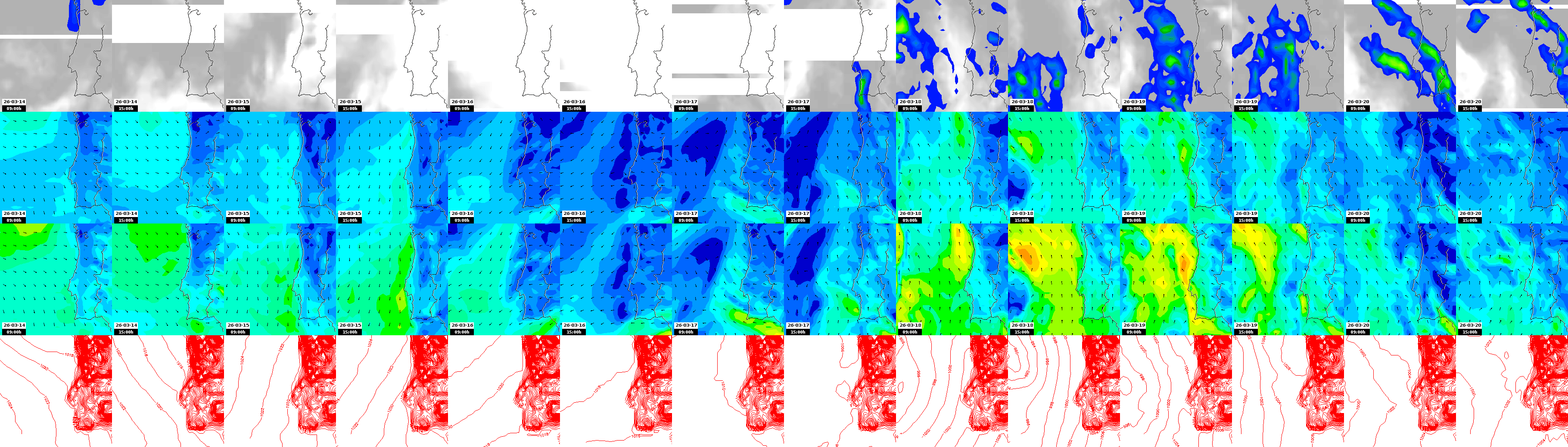 pressão atmosférica