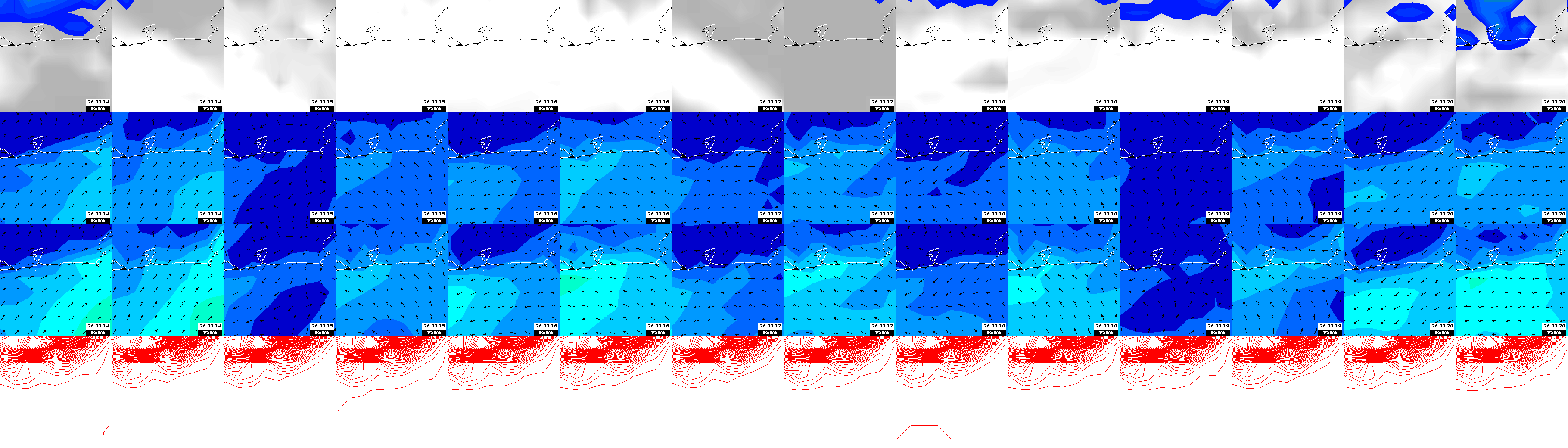 pressão atmosférica