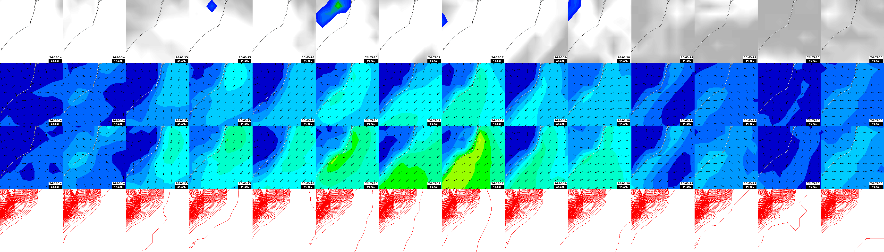 pressão atmosférica