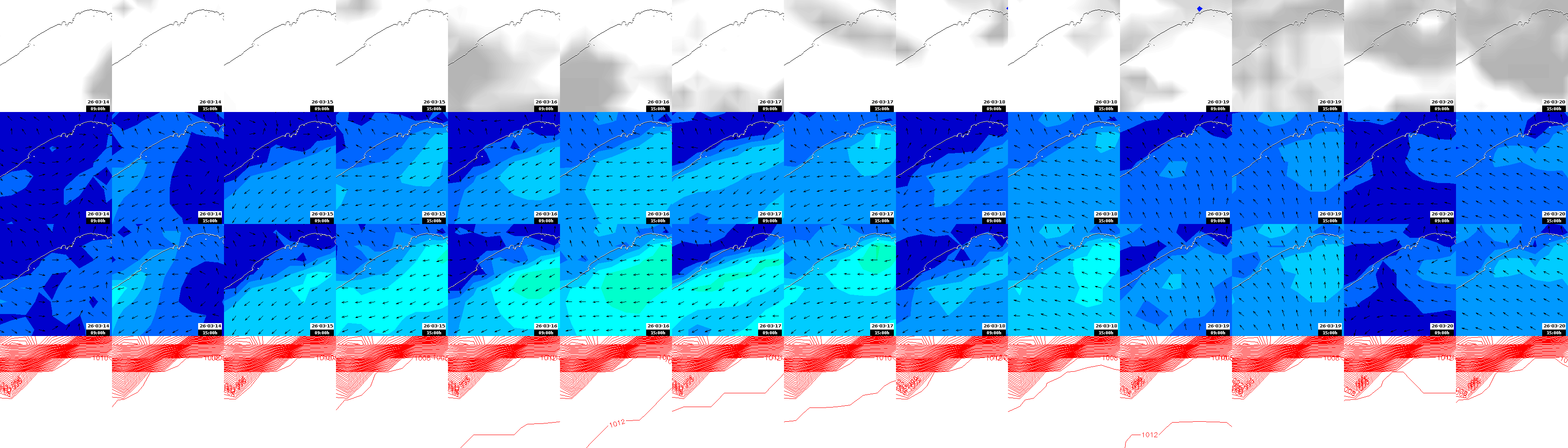 pressão atmosférica