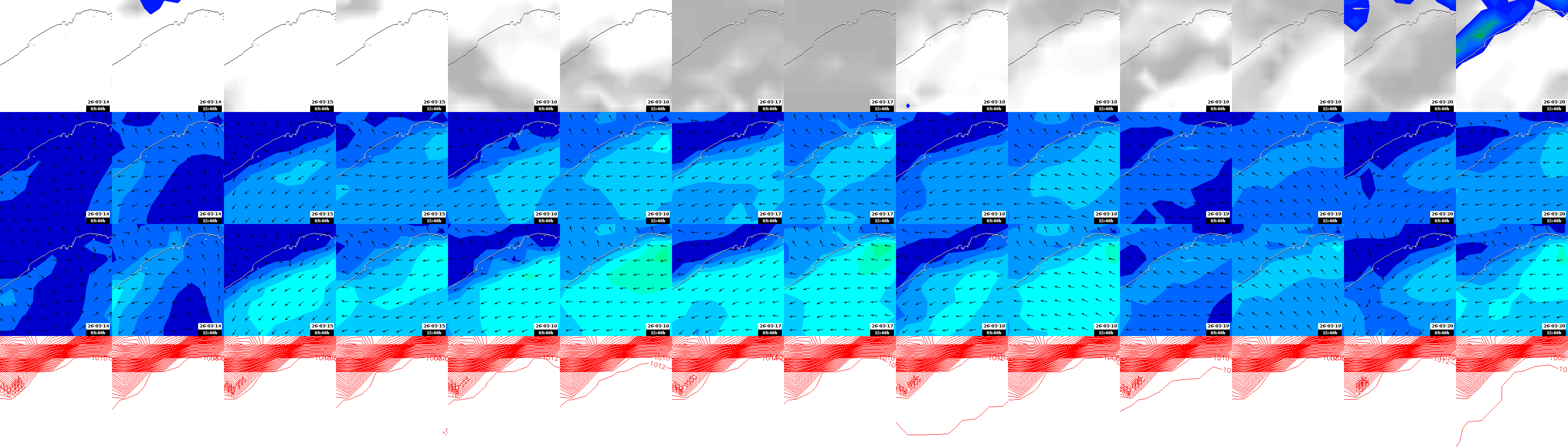 pressão atmosférica