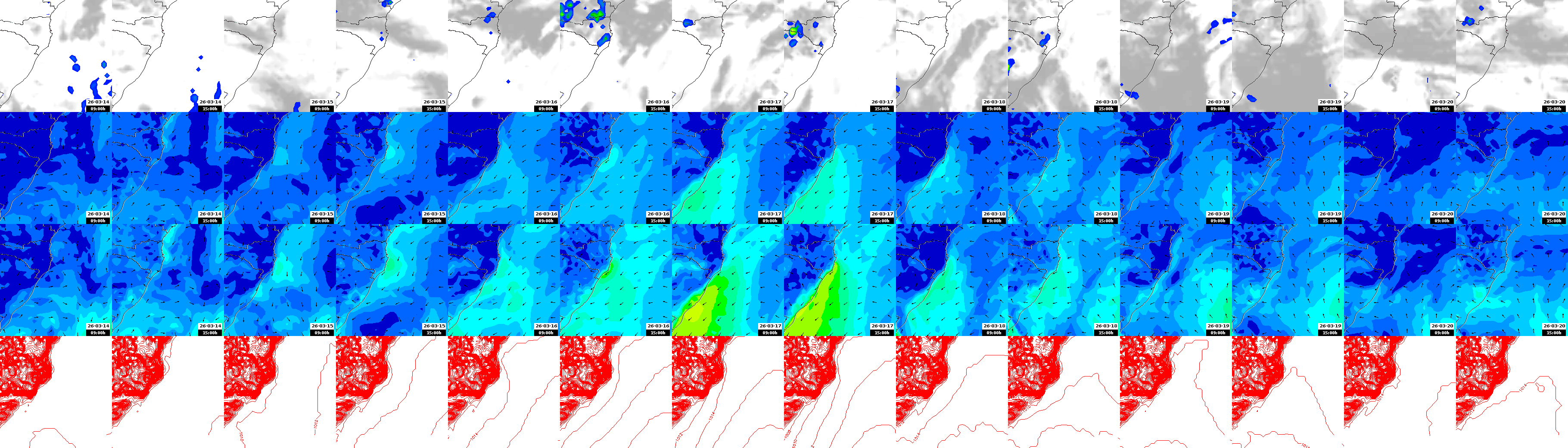 pressão atmosférica