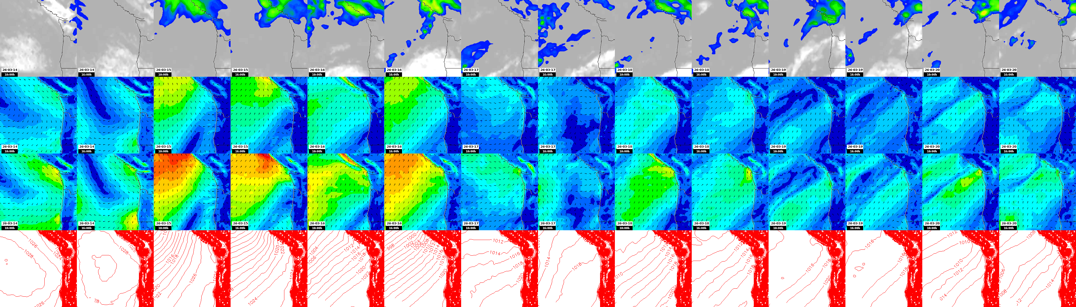 pressão atmosférica