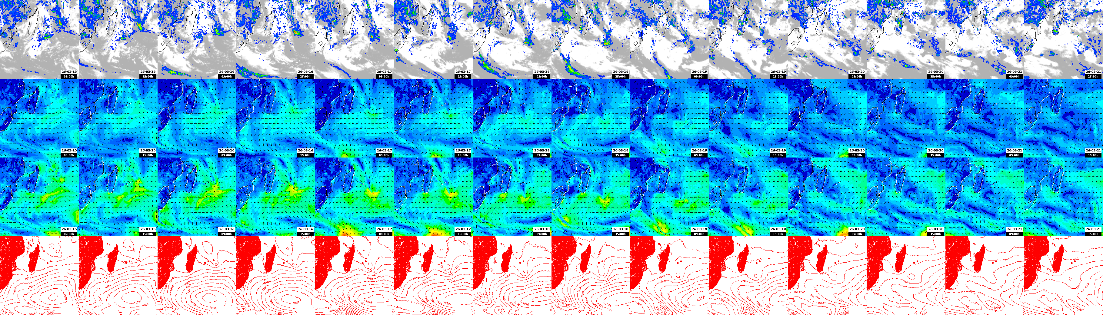 pressão atmosférica
