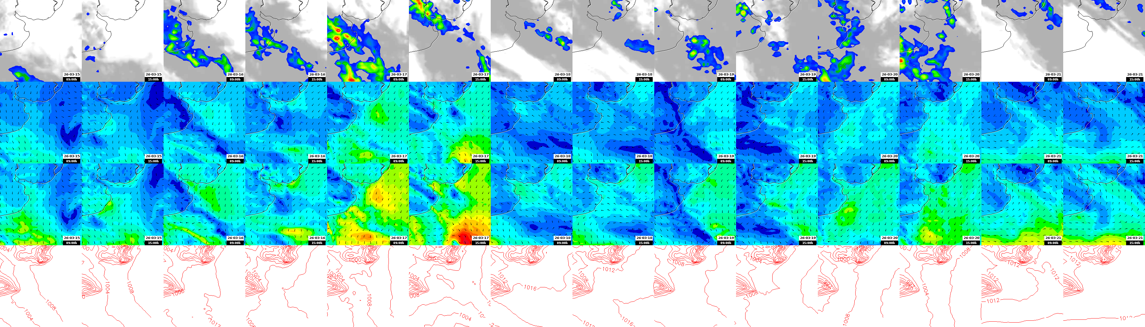 pressão atmosférica