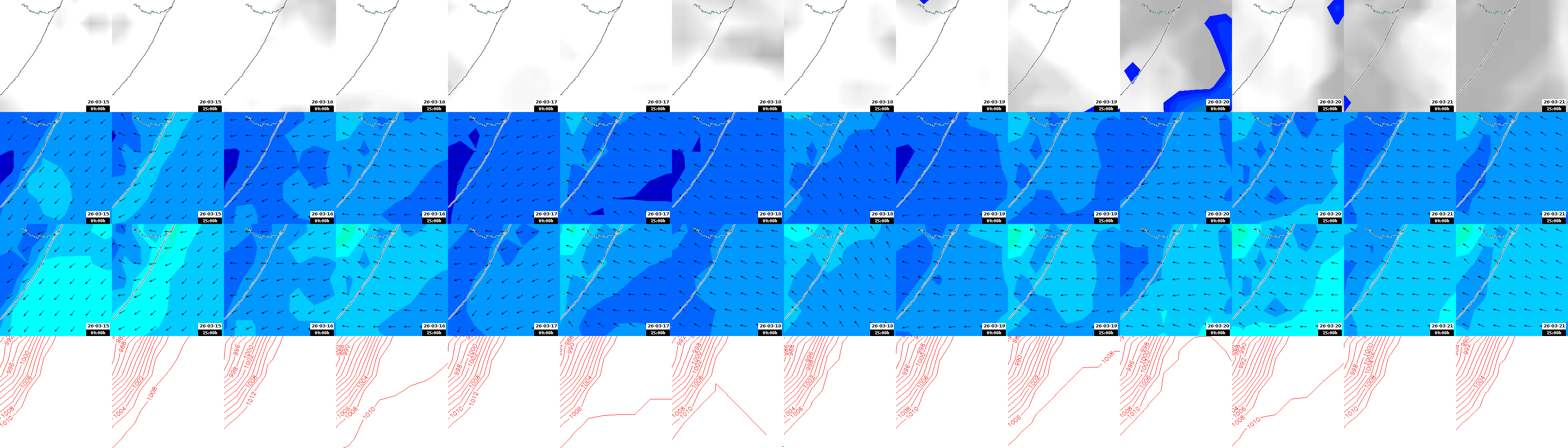 pressão atmosférica