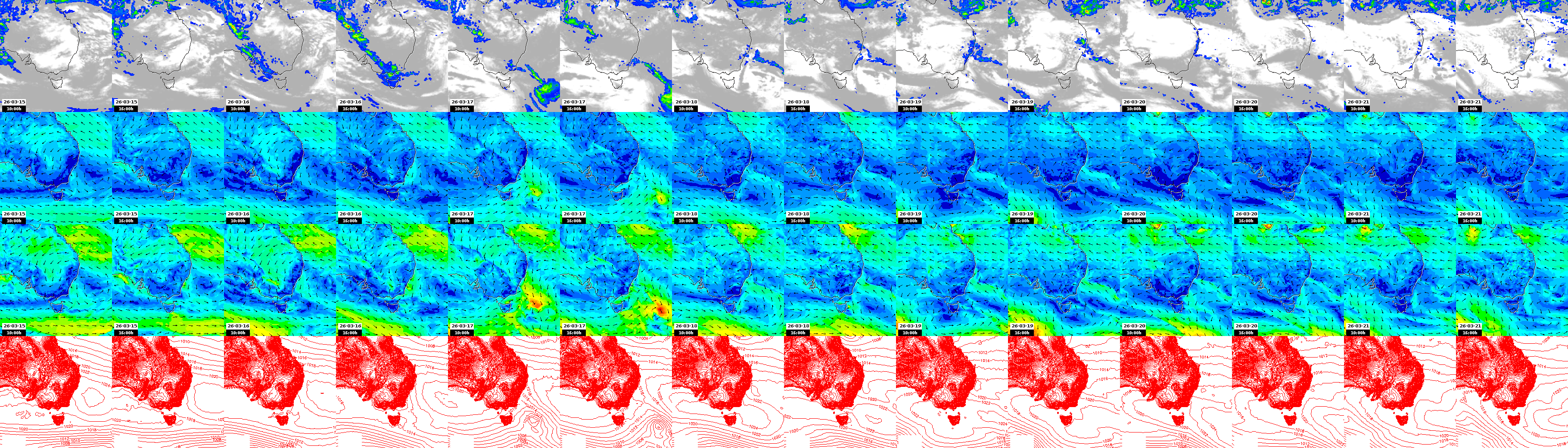 pressão atmosférica
