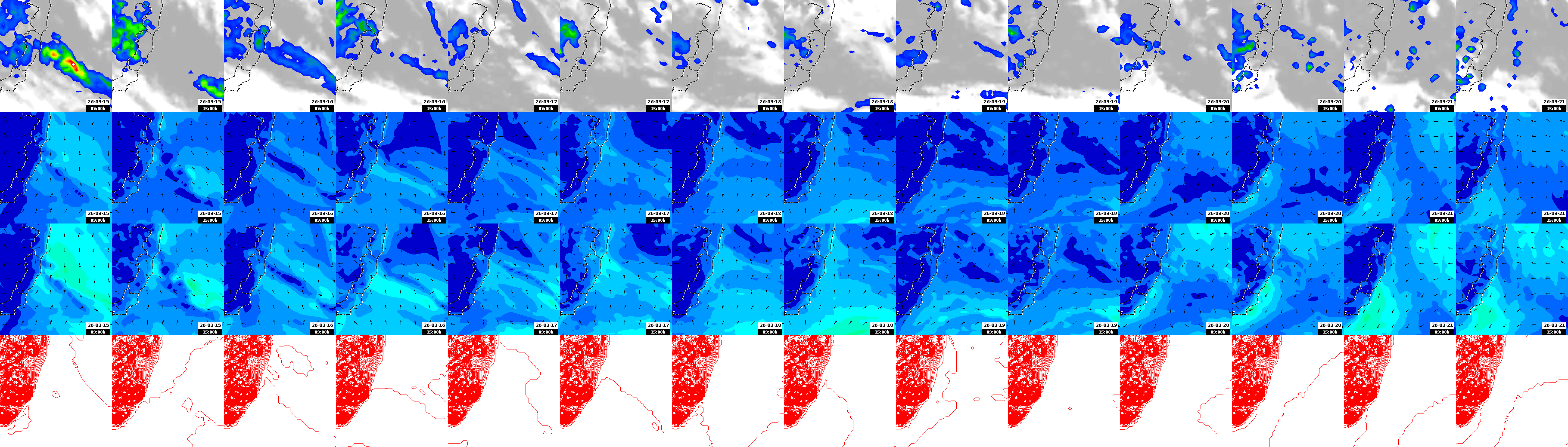 pressão atmosférica