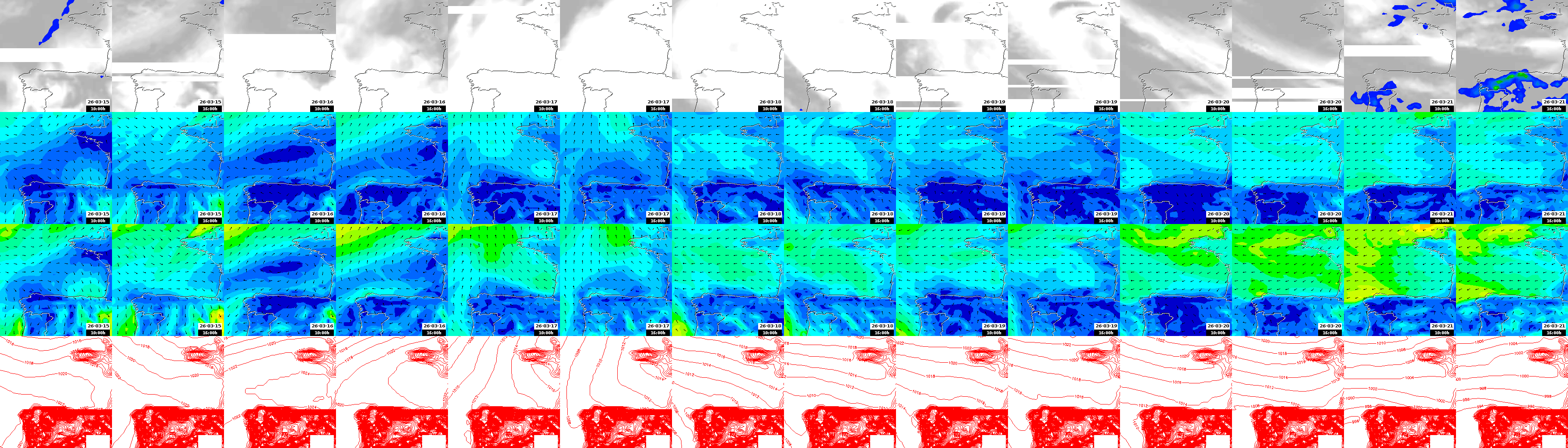 pressão atmosférica
