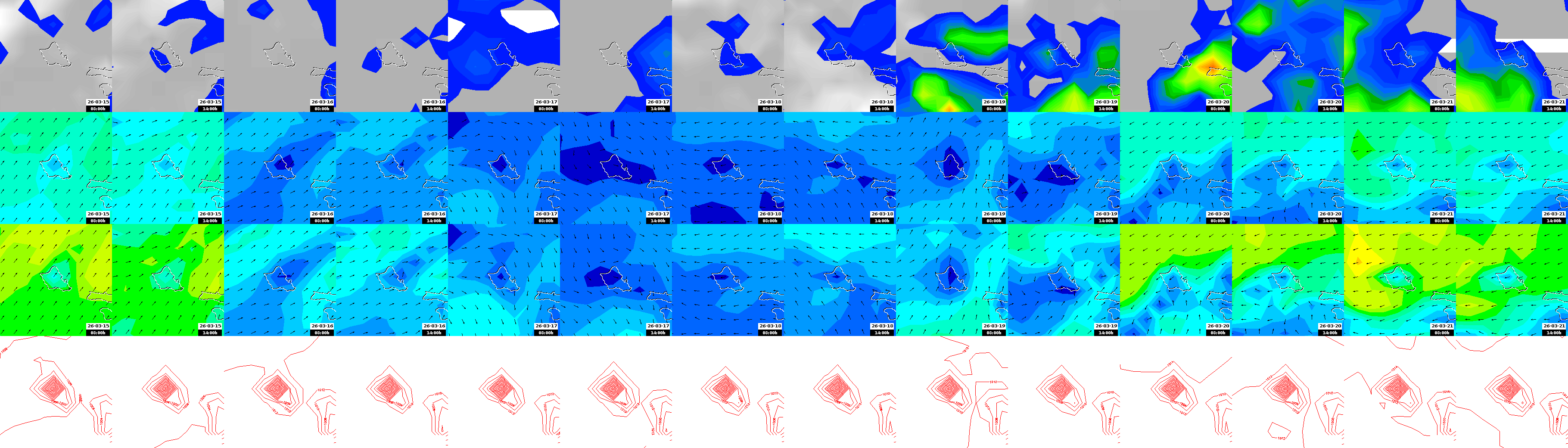 pressão atmosférica