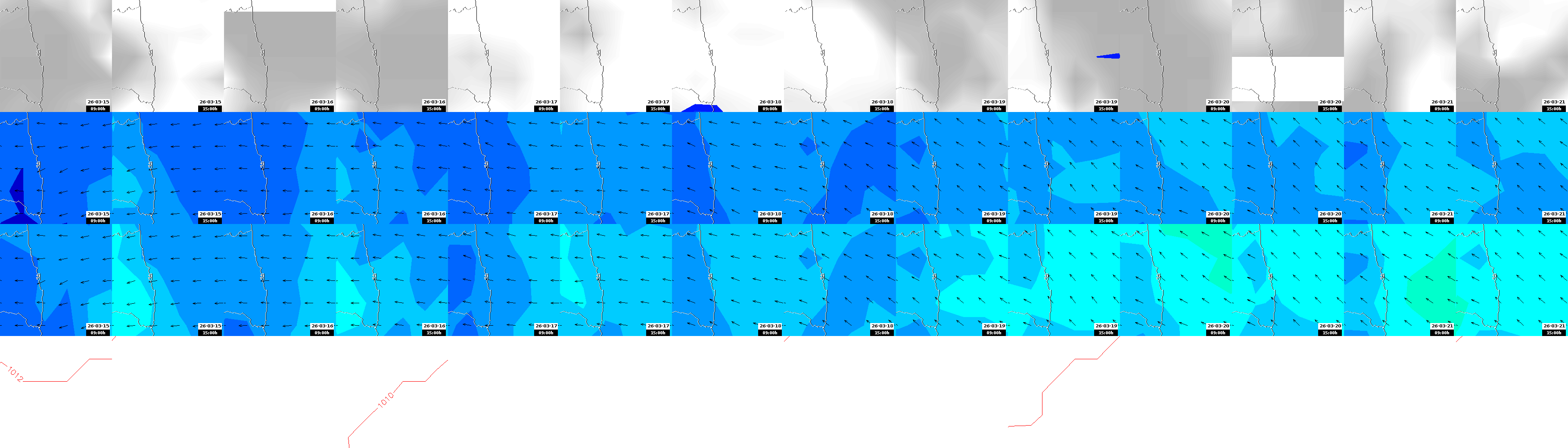 pressão atmosférica