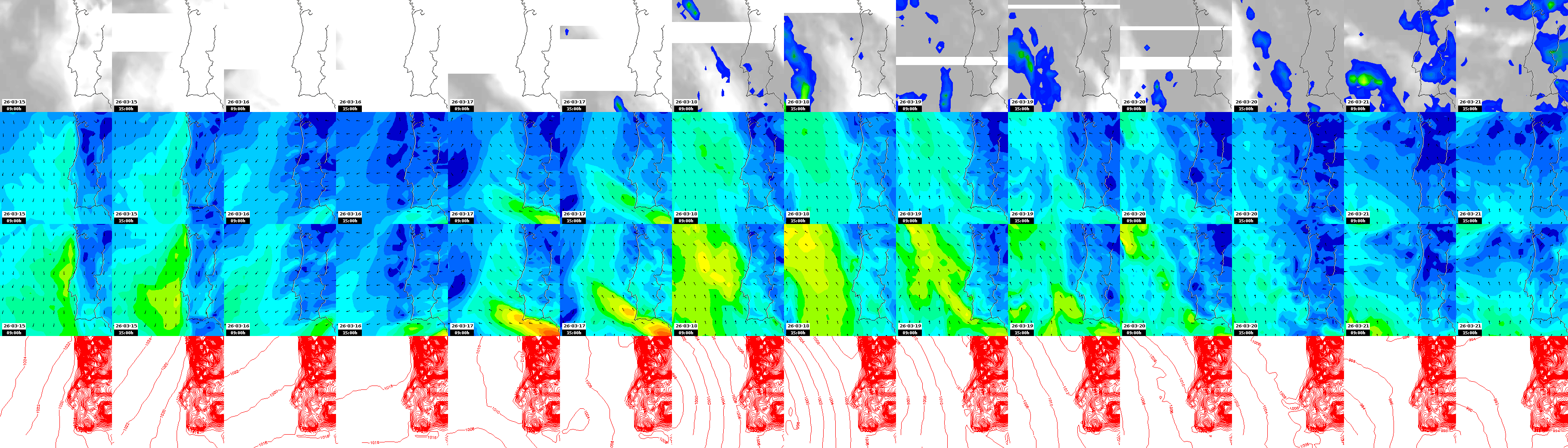 pressão atmosférica