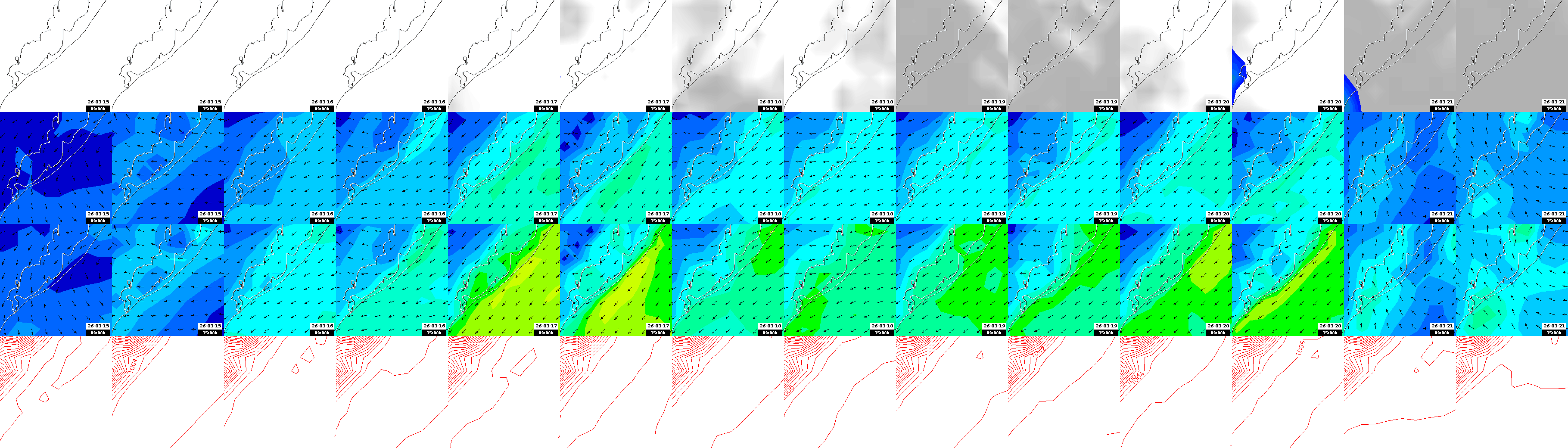 pressão atmosférica