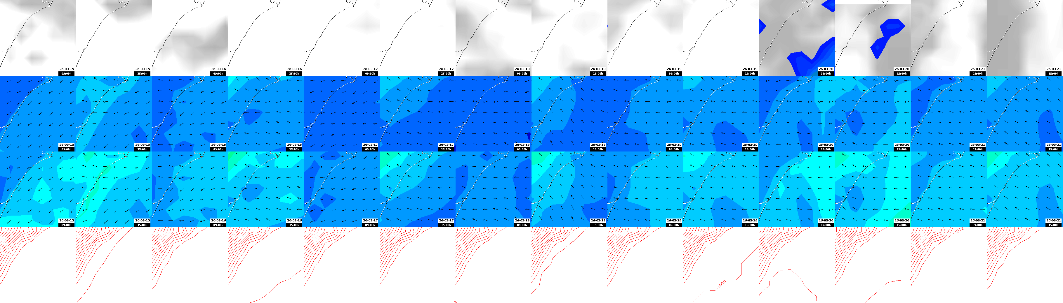 pressão atmosférica