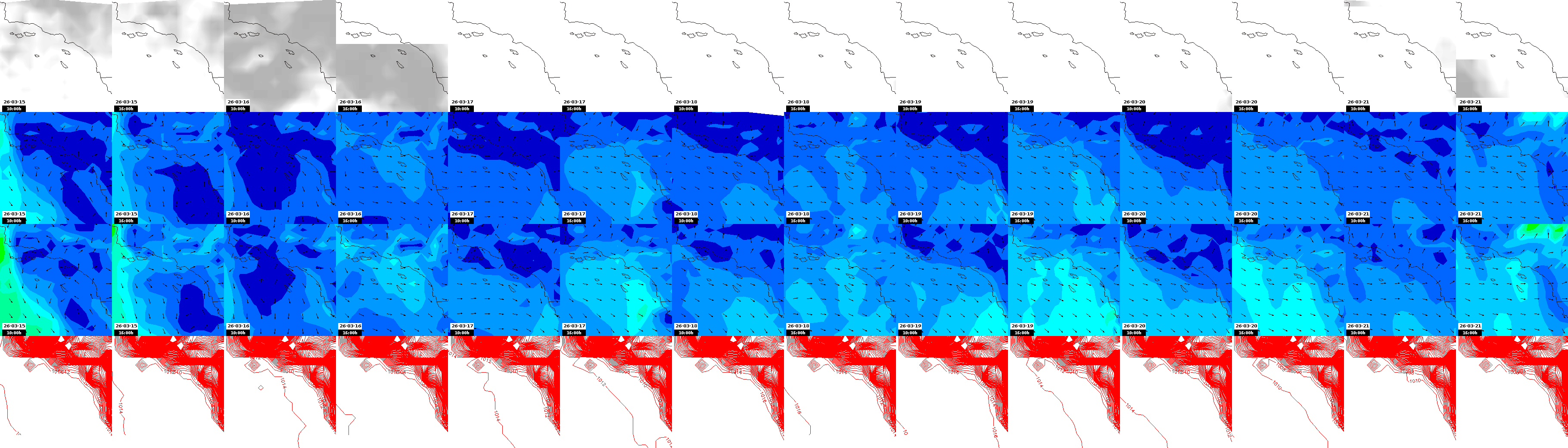 pressão atmosférica