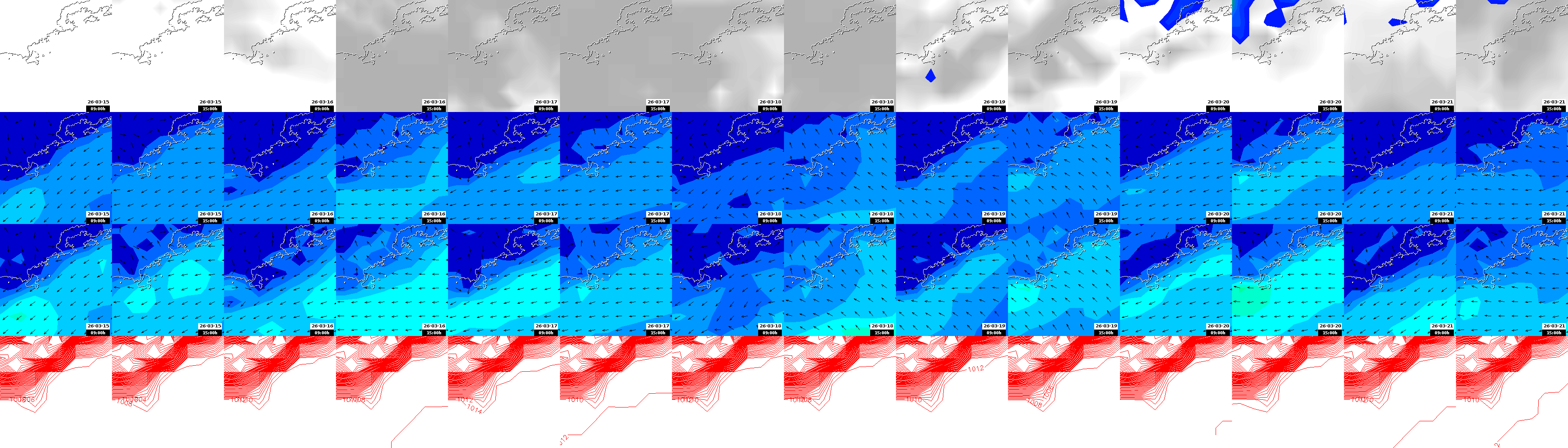 pressão atmosférica