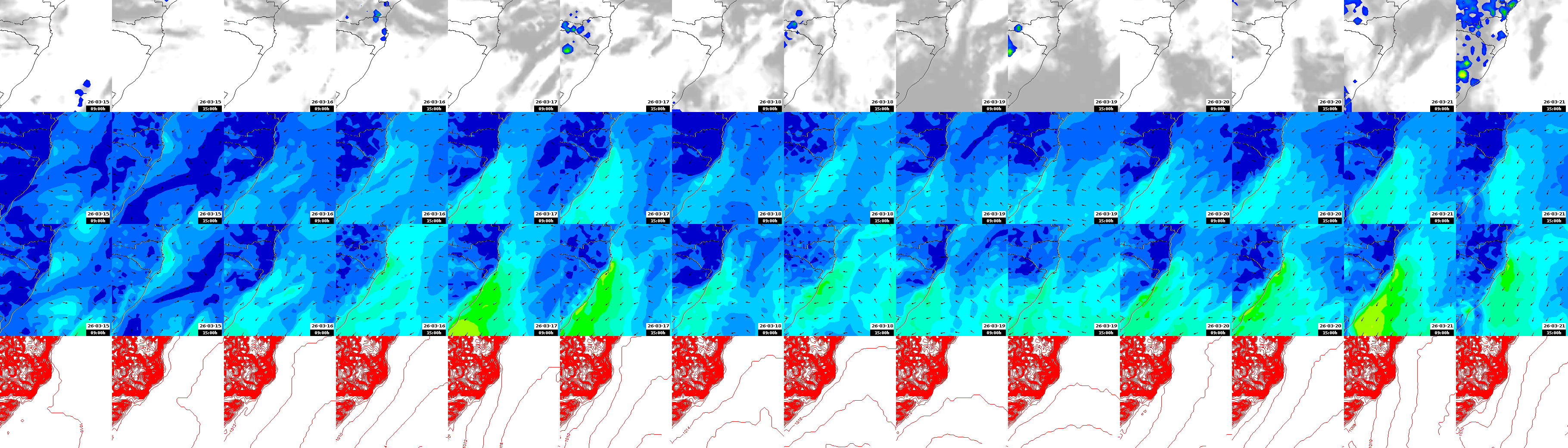 pressão atmosférica
