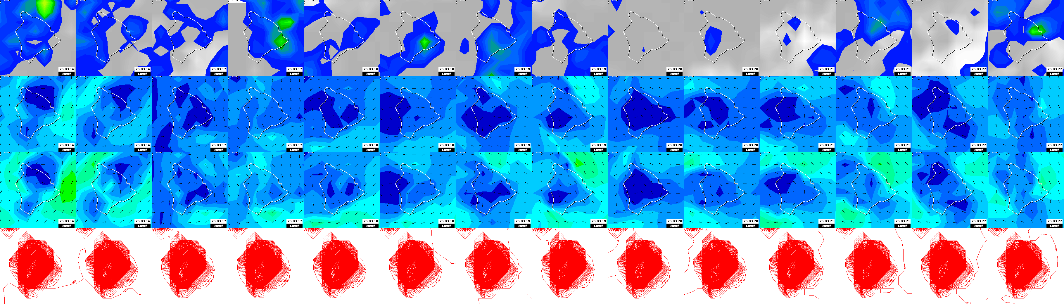 pressão atmosférica