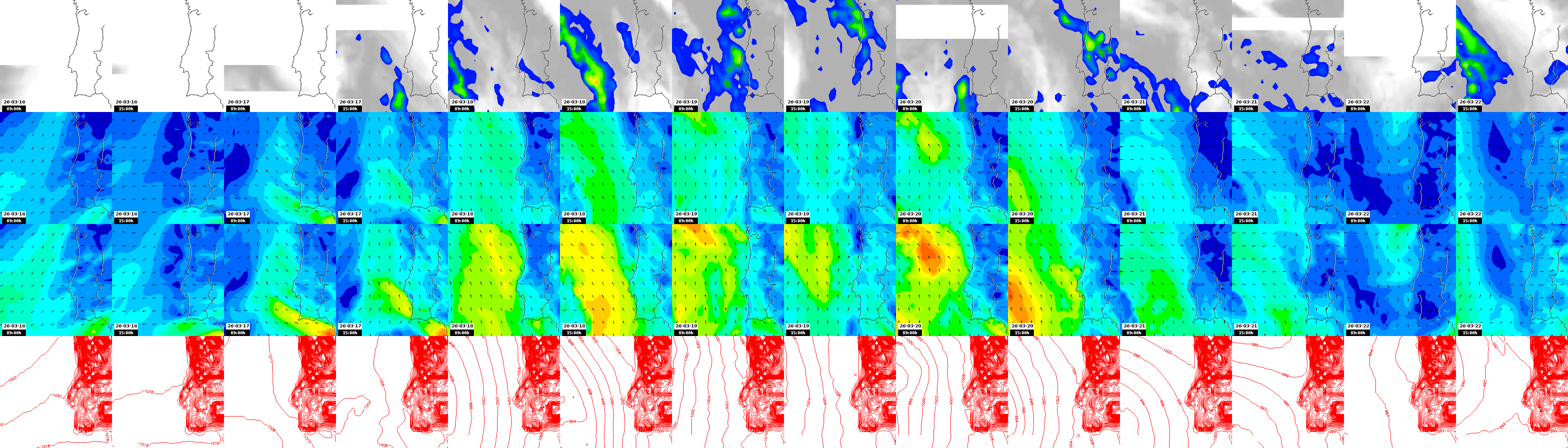 pressão atmosférica