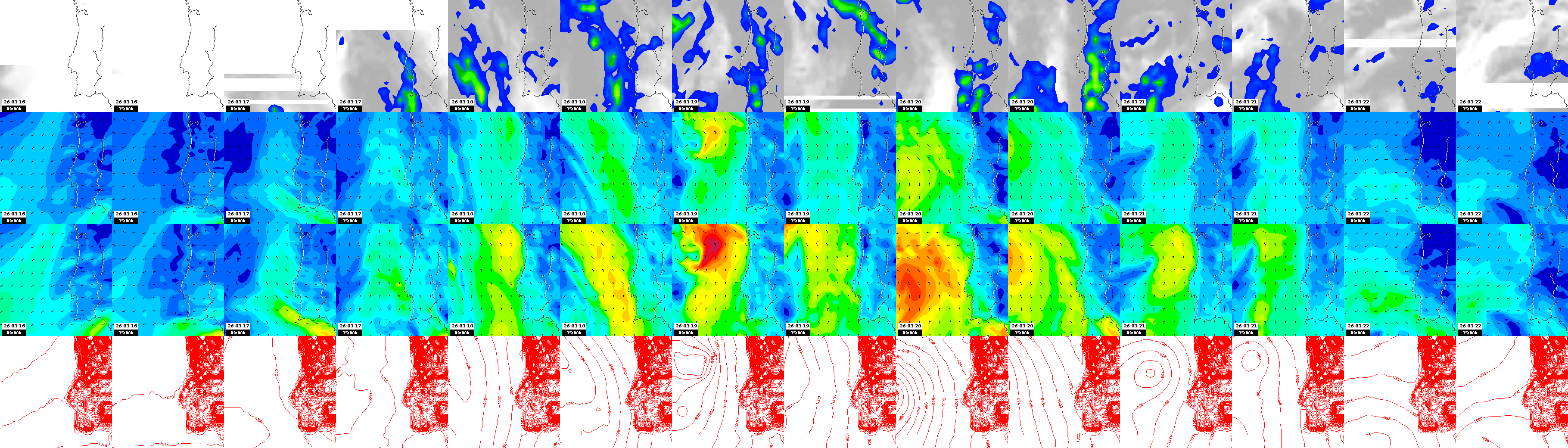 pressão atmosférica