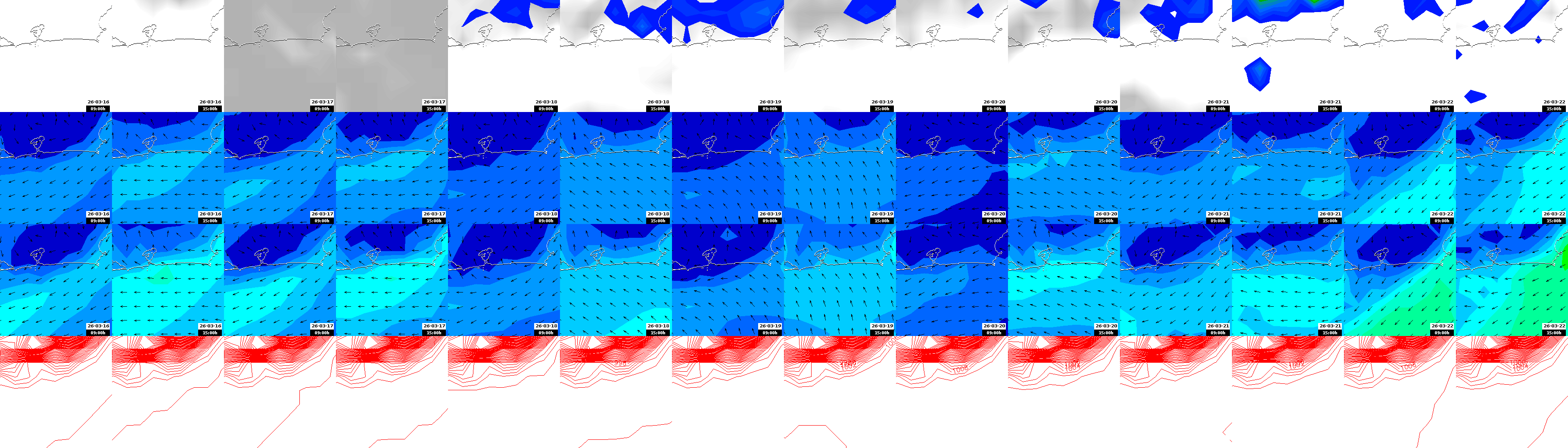 pressão atmosférica
