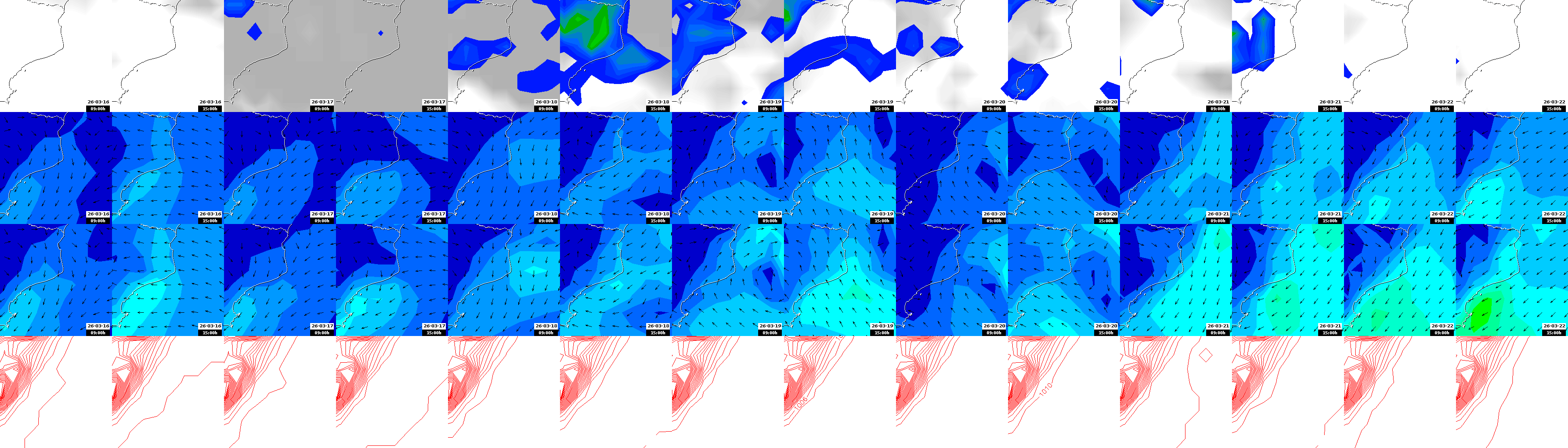 pressão atmosférica