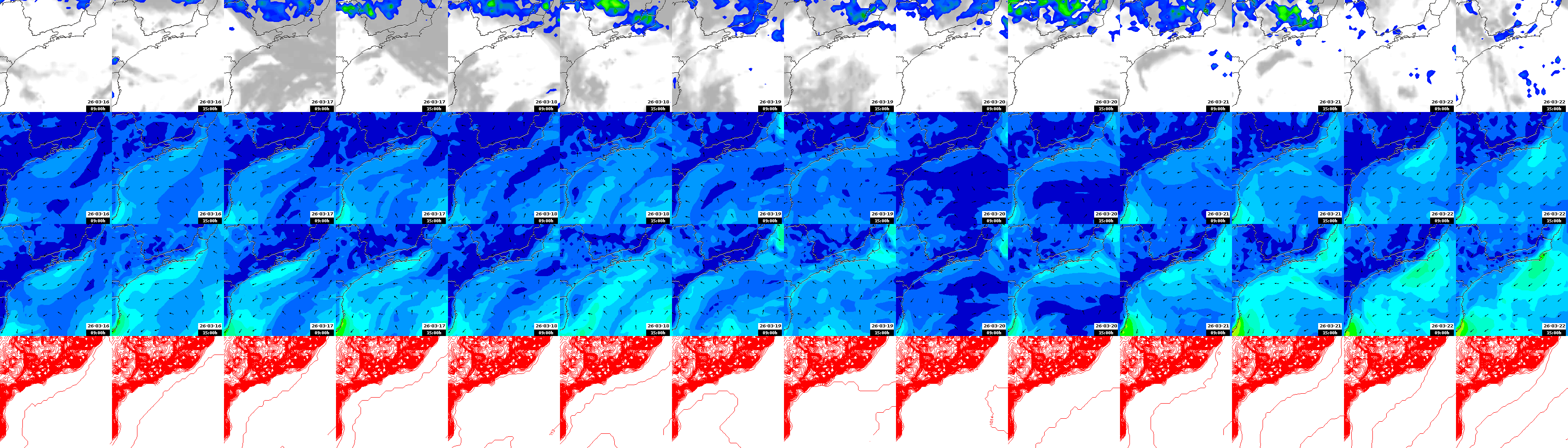 pressão atmosférica