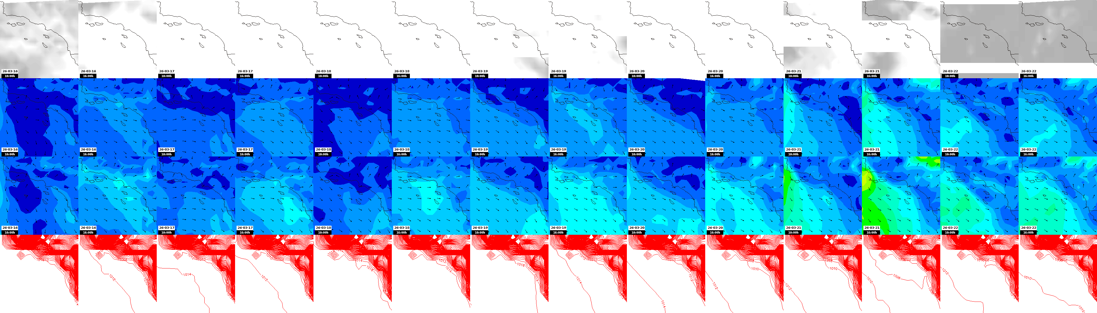 pressão atmosférica