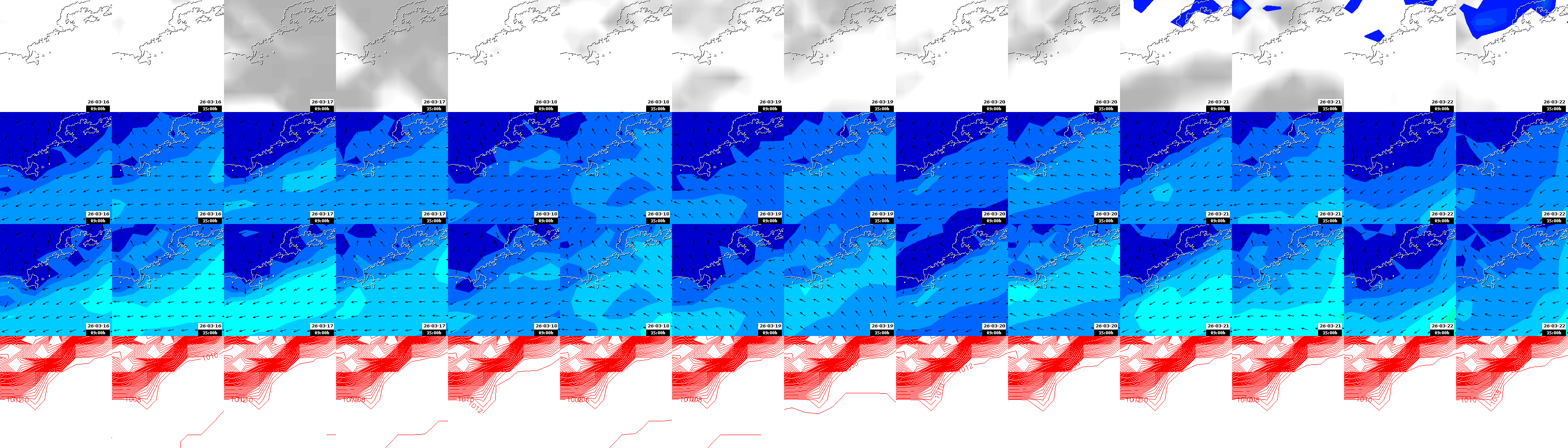 pressão atmosférica