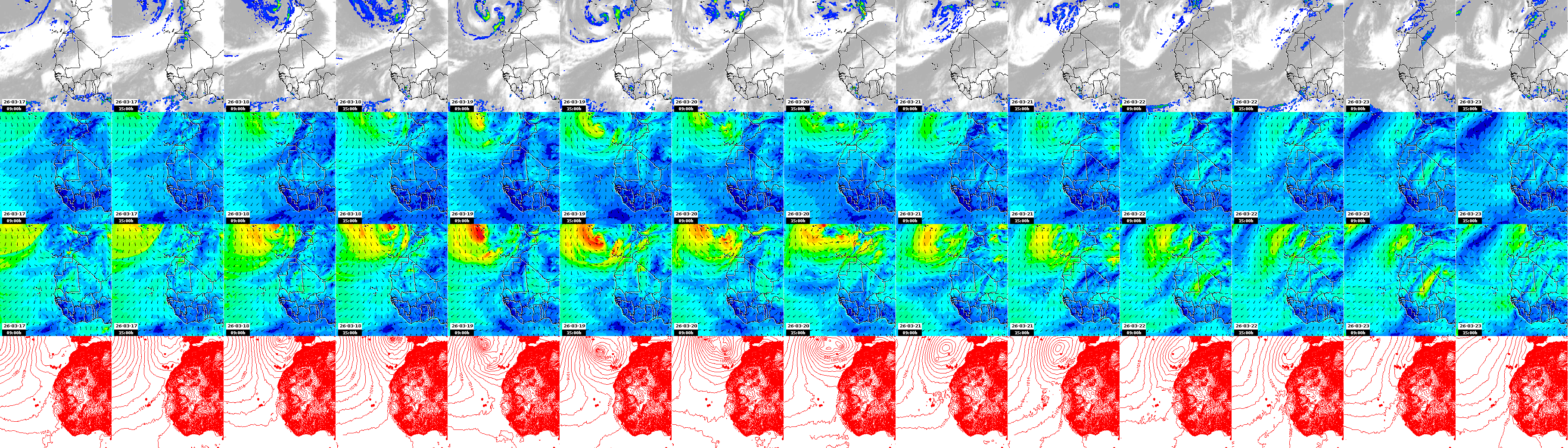 pressão atmosférica