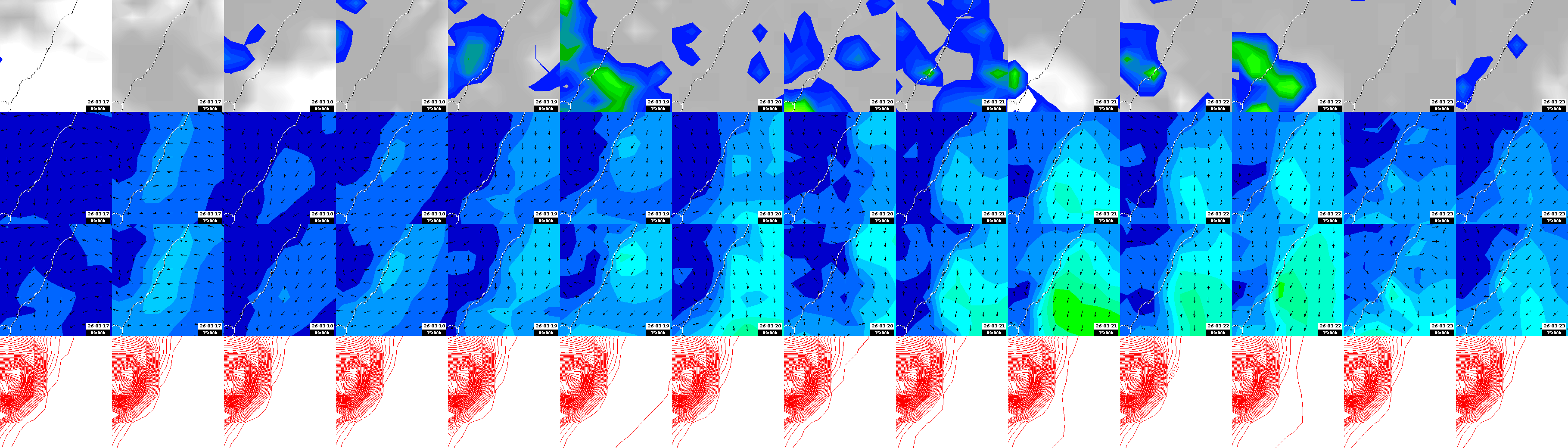 pressão atmosférica