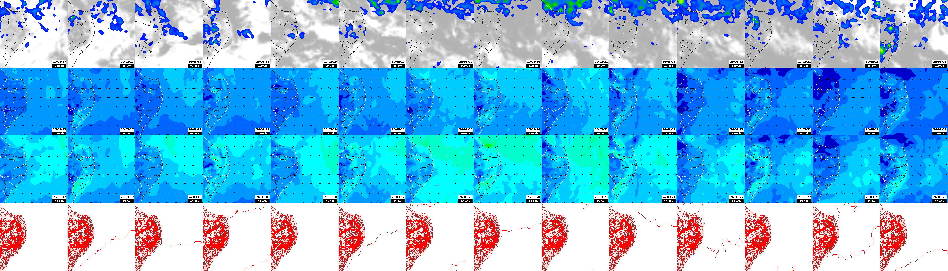 pressão atmosférica