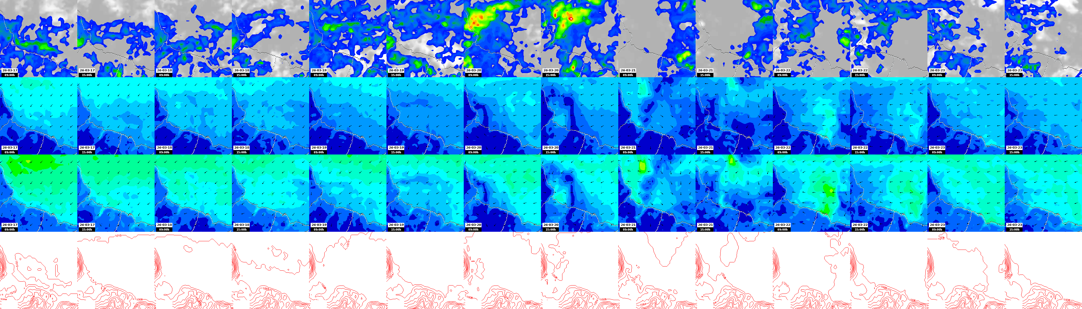 pressão atmosférica