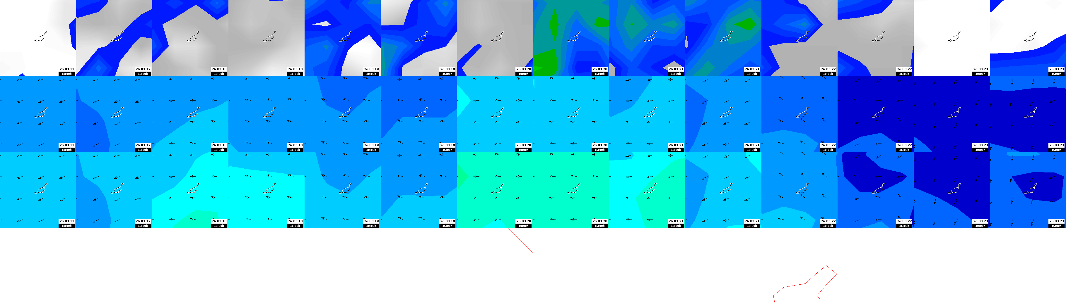 pressão atmosférica
